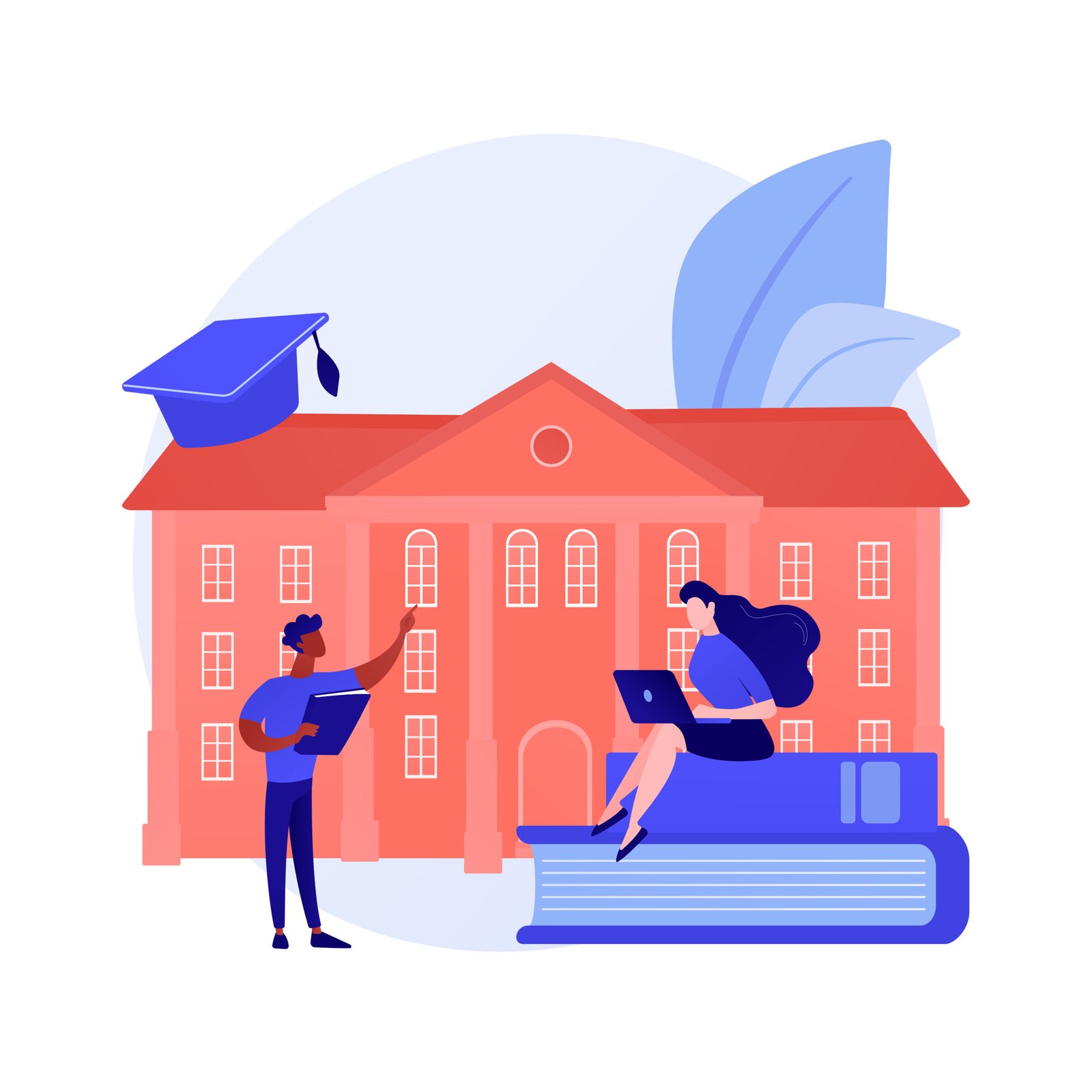 Finding right College
